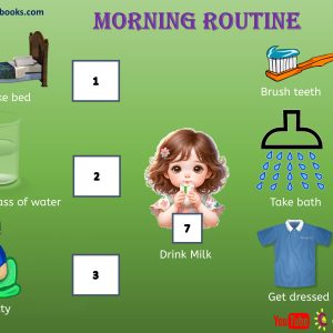 Morning Routine for Smart Kids – Printable